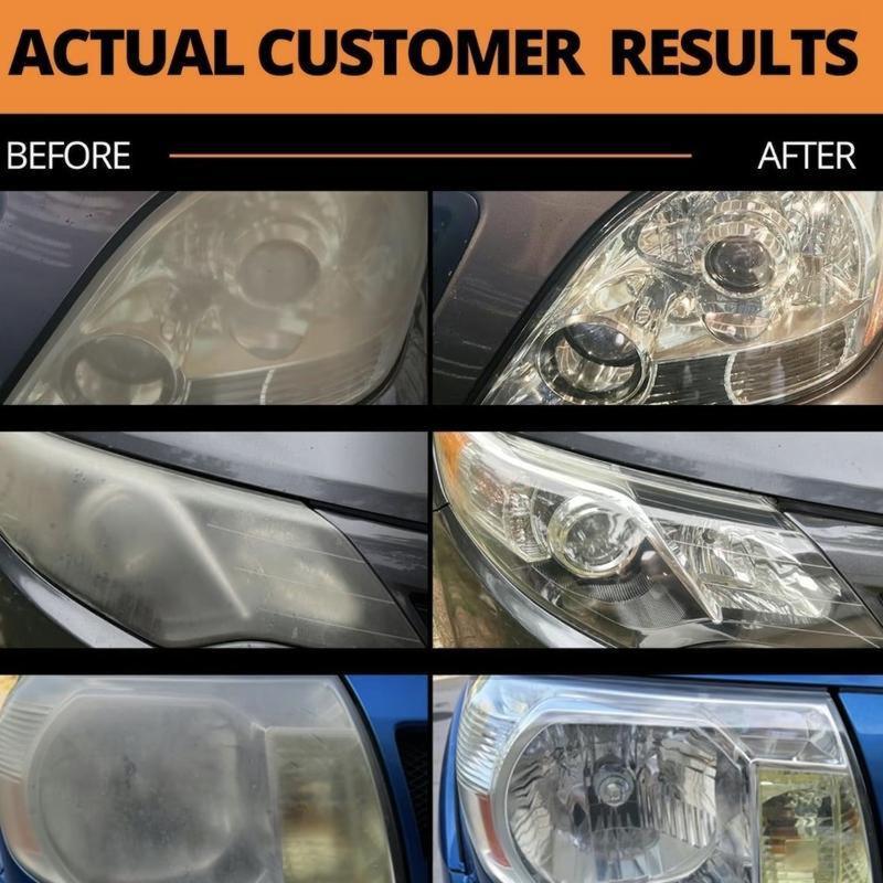 🚘 Automotive Headlamp Restoration Fluid, blurring enhanced crystalline coating refurbisher