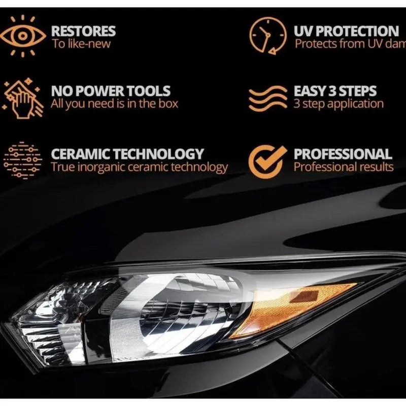 🚘 Automotive Headlamp Restoration Fluid, blurring enhanced crystalline coating refurbisher